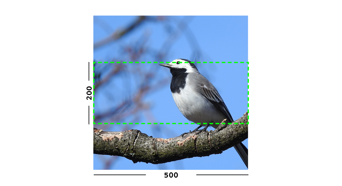 Example of min filter on an image.